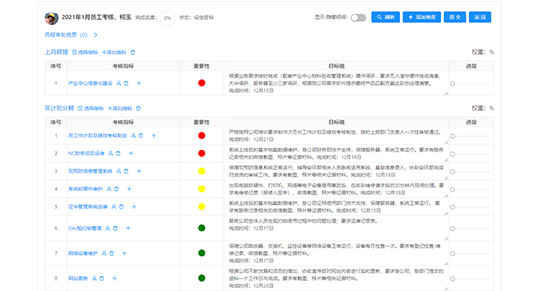 員工績效考核系統(tǒng)軟件